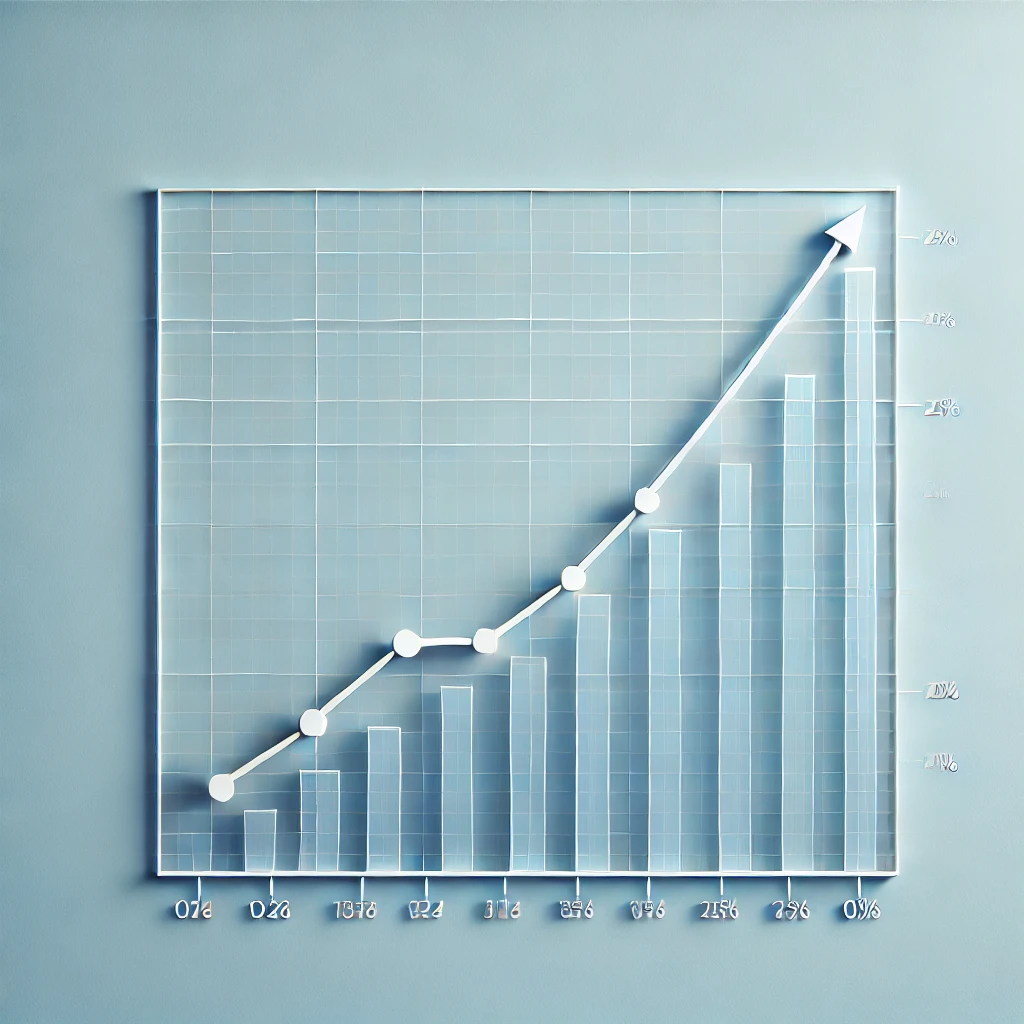 Growth Chart